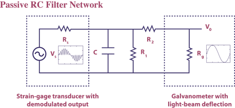 Passive RC Filter Network